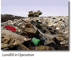 Sealed Landfill in Operation